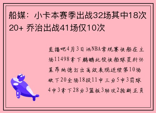 船媒：小卡本赛季出战32场其中18次20+ 乔治出战41场仅10次